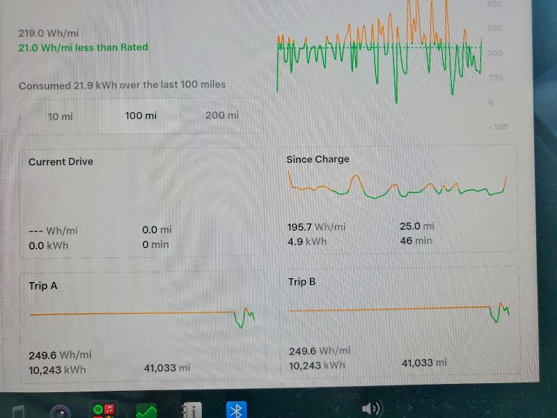 Продажа на аукционе авто 2023 Tesla Model Y, vin: 7SAYGDEE2PA115883, номер лота: 60014416