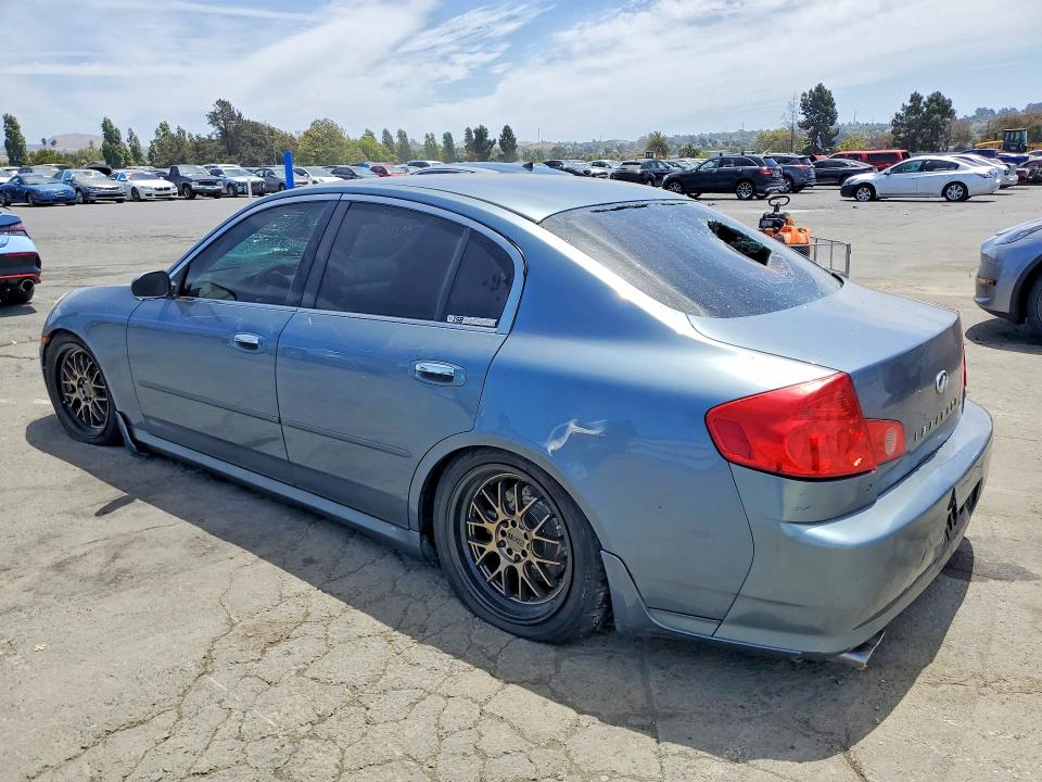 Продаж на аукціоні авто 2006 Infiniti G35, vin: JNKCV51E86M522168, номер лоту: 59848706