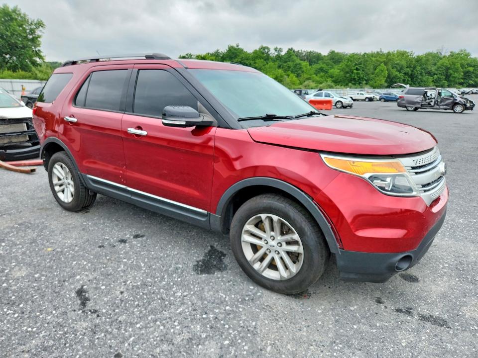2015 Ford Explorer მანქანა იყიდება აუქციონზე, vin: 1FM5K8D82FGC42153, აუქციონის ნომერი: 59800976
