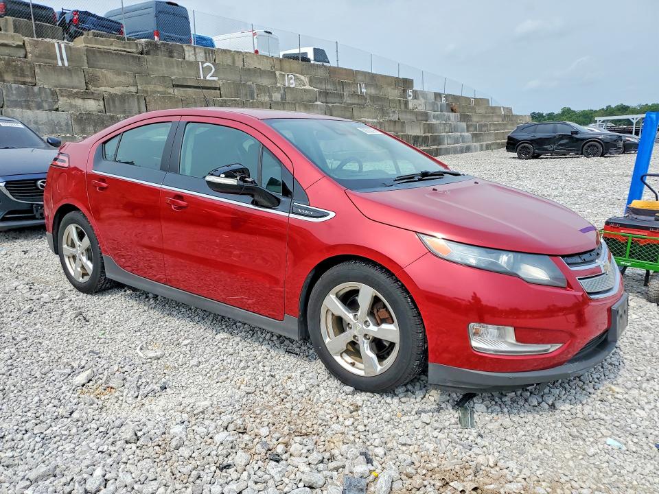 Продажа на аукционе авто 2014 Chevrolet Volt, vin: 1G1RD6E48EU140347, номер лота: 62602296