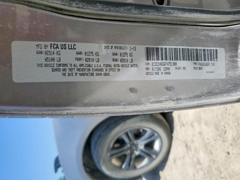 60683376 :رقم المزاد ، 2C3CDXBG6FH751388 vin ، 2015 Dodge Charger مزاد بيع