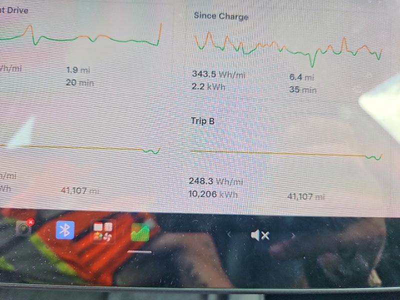 Продажа на аукционе авто 2021 Tesla Model 3, vin: 5YJ3E1EB6MF924433, номер лота: 62298386
