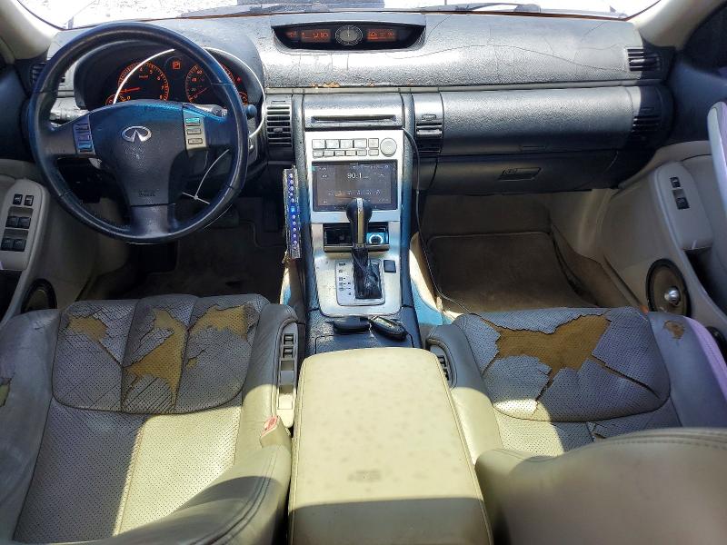 Продажа на аукционе авто 2006 Infiniti G35, vin: JNKCV51E36M502779, номер лота: 61065526