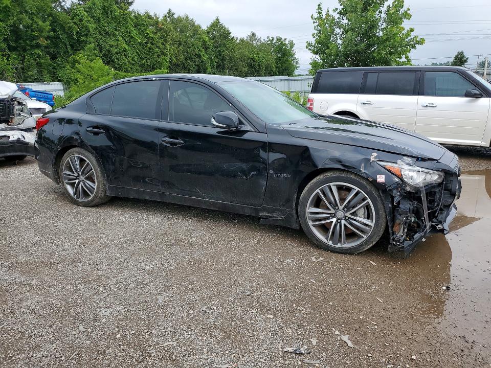 Продажа на аукционе авто 2015 Infiniti Q50 Hybrid, vin: JN1AV7AR7FM850529, номер лота: 62963176