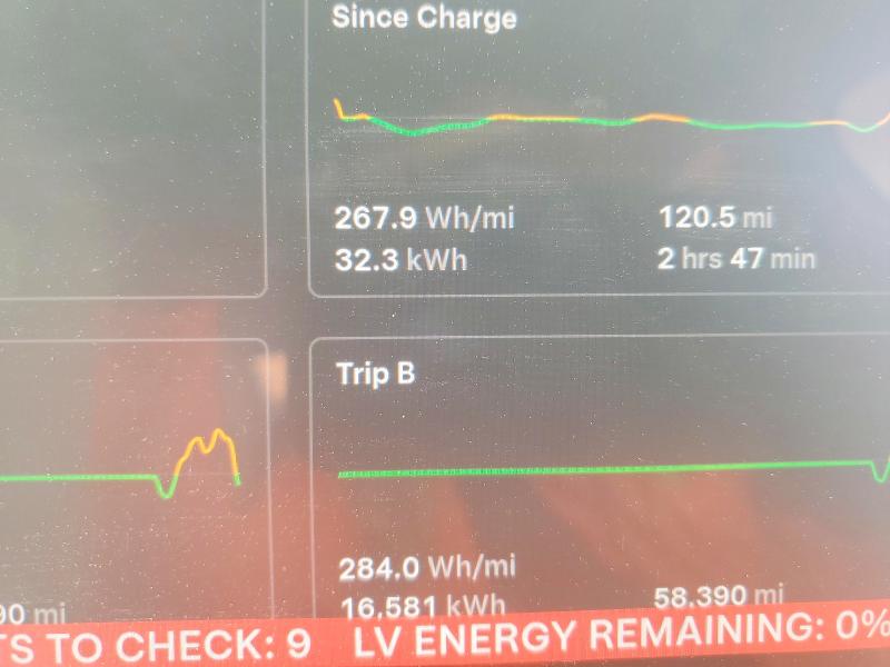 Aukcja sprzedaży 2023 Tesla Model Y, vin: 7SAYGDEE0PF629895, numer aukcji: 62929176