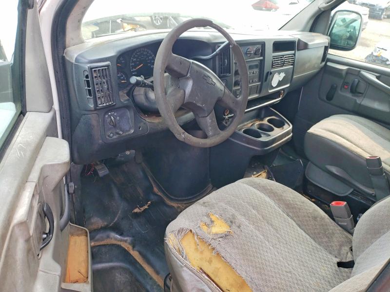 Продажа на аукционе авто 2005 Chevrolet Express G2500, vin: 1GCGG25V151123575, номер лота: 58991586