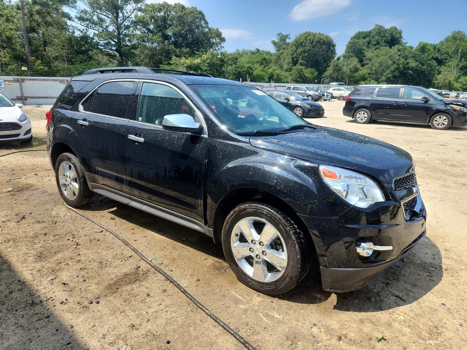 Aukcja sprzedaży 2015 Chevrolet Equinox, vin: 2GNALCEK9F6152146, numer aukcji: 61724666