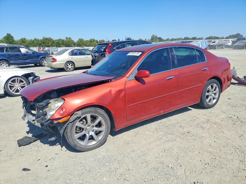 Продажа на аукционе авто 2006 Infiniti G35, vin: JNKCV51E36M502572, номер лота: 61249176