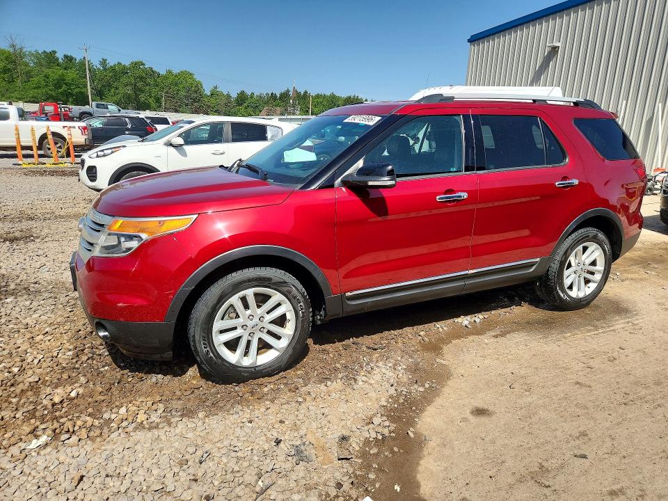 Продаж на аукціоні авто 2015 Ford Explorer, vin: 1FM5K8D8XFGA39043, номер лоту: 59215996