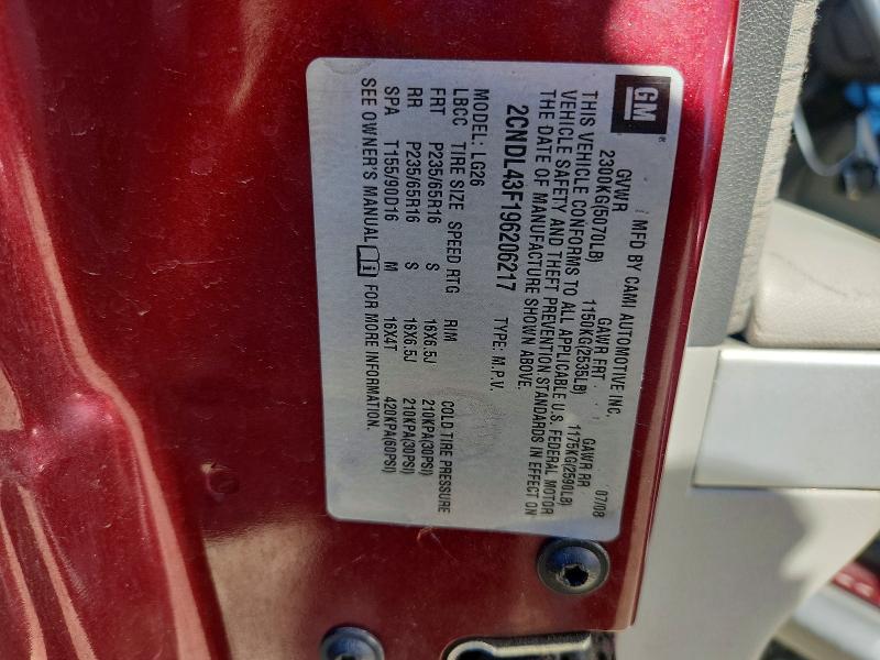 61277666 :رقم المزاد ، 2CNDL43F196206217 vin ، 2009 Chevrolet Equinox مزاد بيع
