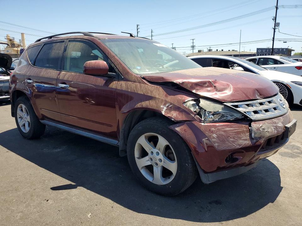Продажа на аукционе авто 2005 Nissan Murano, vin: JN8AZ08W35W432870, номер лота: 60459516