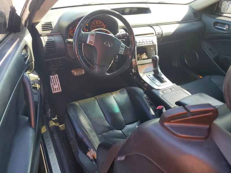 Продажа на аукционе авто 2006 Infiniti G35, vin: JNKCV54E66M707119, номер лота: 59791226