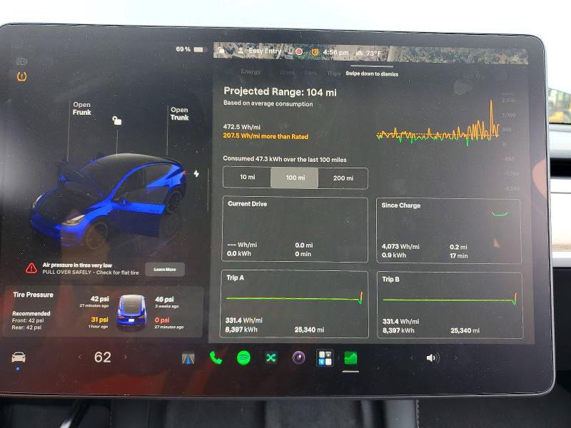 Продаж на аукціоні авто 2023 Tesla Model Y, vin: 7SAYGDEF3PF866079, номер лоту: 59847306