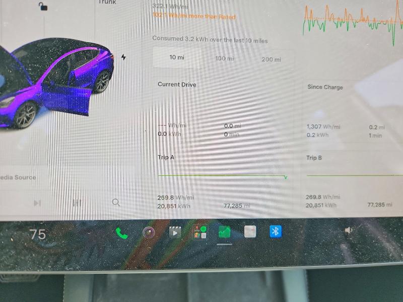 Aukcja sprzedaży 2021 Tesla Model 3, vin: 5YJ3E1EB2MF852887, numer aukcji: 59572206