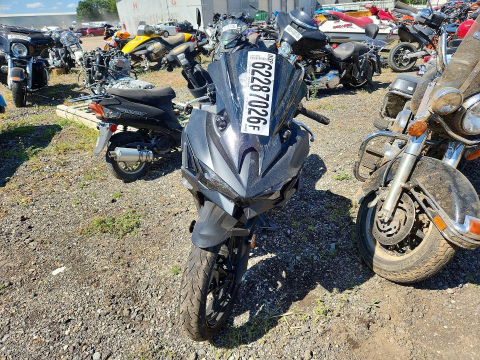 Aukcja sprzedaży 2026 Kawasaki Ex500, vin: ML5EXGH15TDA91493, numer aukcji: 62287026