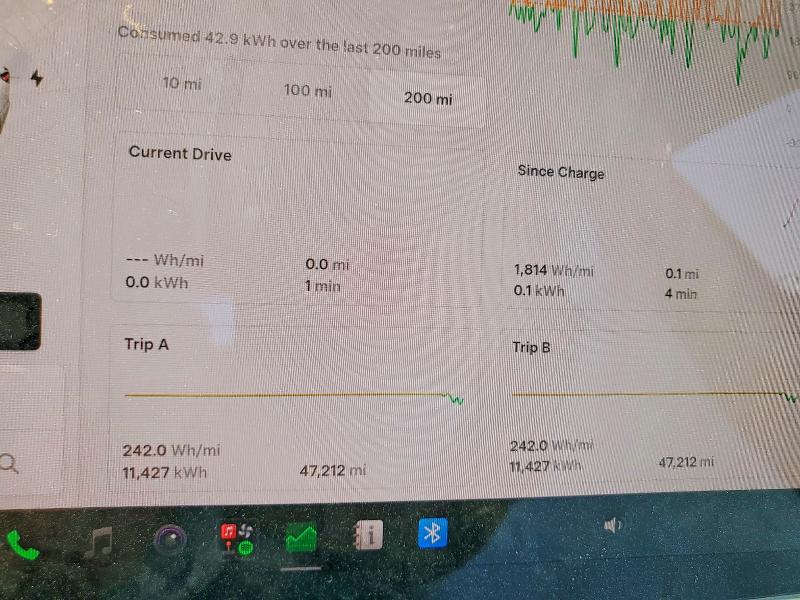 Auction sale of the 2021 Tesla Model 3, vin: 5YJ3E1EA5MF024596, lot number: 63036666