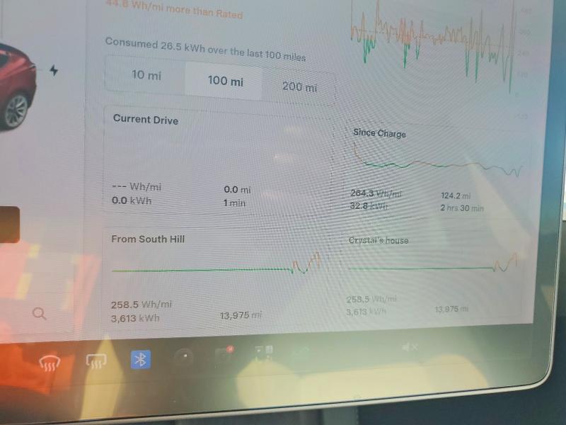 60570136 :رقم المزاد ، 5YJ3E1EB1MF862391 vin ، 2021 Tesla Model 3 مزاد بيع