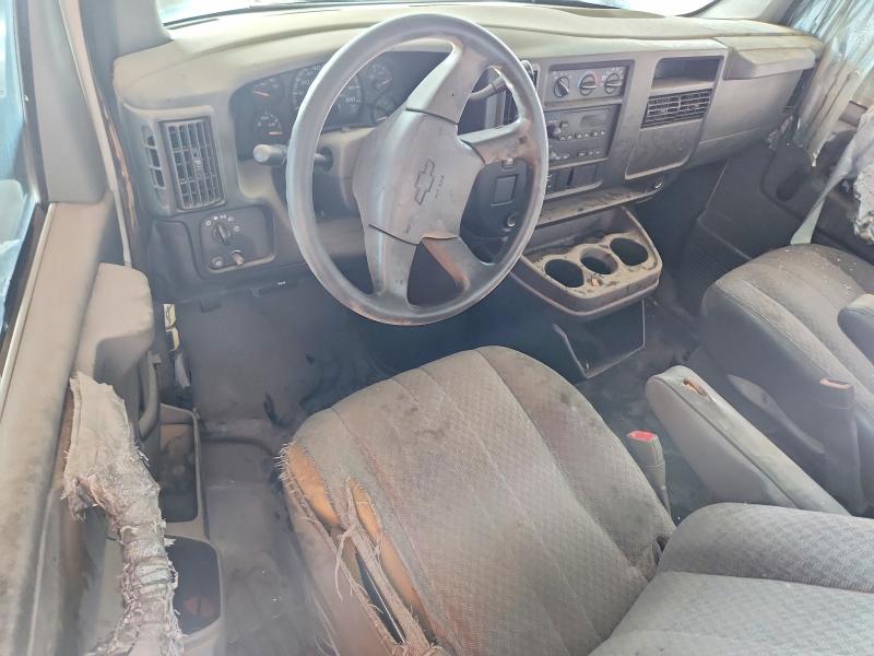 2005 Chevrolet Express მანქანა იყიდება აუქციონზე, vin: 1GCGG25U751153476, აუქციონის ნომერი: 61494066