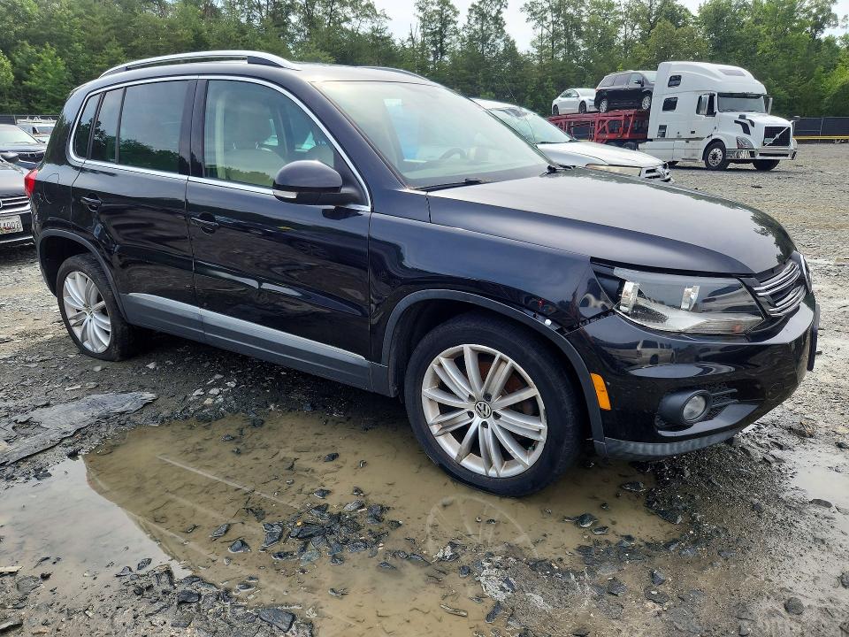 Продажа на аукционе авто 2014 Volkswagen Tiguan, vin: WVGAV3AXXEW608871, номер лота: 60568836