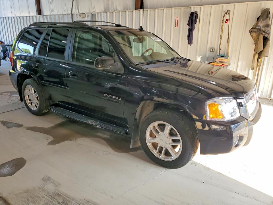 Продажа на аукционе авто 2008 Gmc Envoy, vin: 1GKET63M282137332, номер лота: 62097576