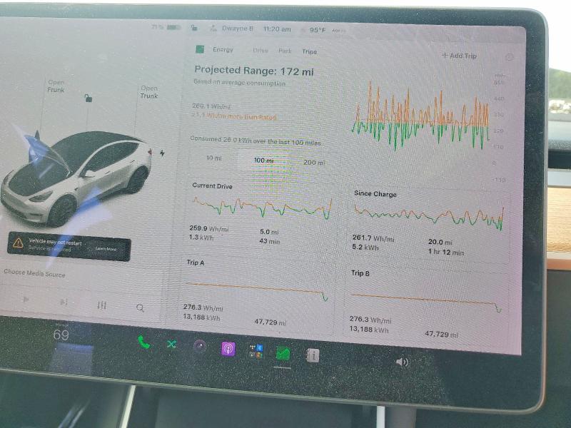 2021 Tesla Model Y მანქანა იყიდება აუქციონზე, vin: 5YJYGDEE5MF068361, აუქციონის ნომერი: 61608826