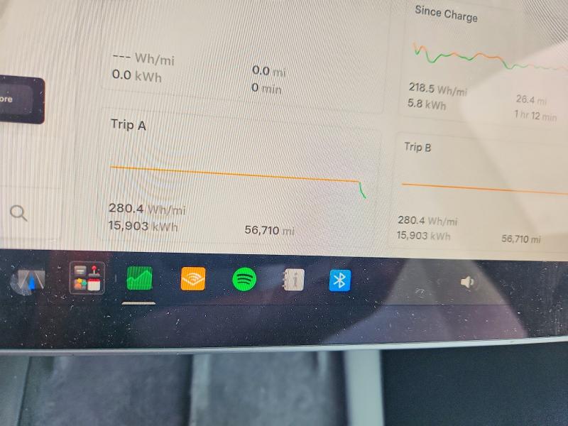 59353336 :رقم المزاد ، 7SAYGDEE4PF796230 vin ، 2023 Tesla Model Y مزاد بيع
