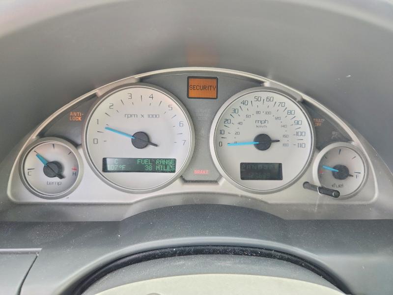 2004 Buick Rendezvous მანქანა იყიდება აუქციონზე, vin: 3G5DA03E94S536909, აუქციონის ნომერი: 63028926