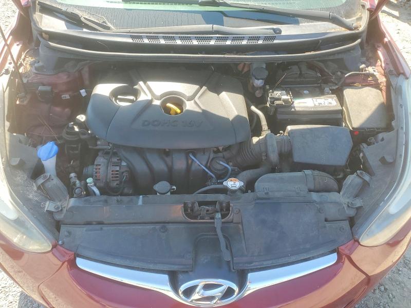 Продажа на аукционе авто 2015 Hyundai Elantra, vin: 5NPDH4AE3FH650531, номер лота: 63418906
