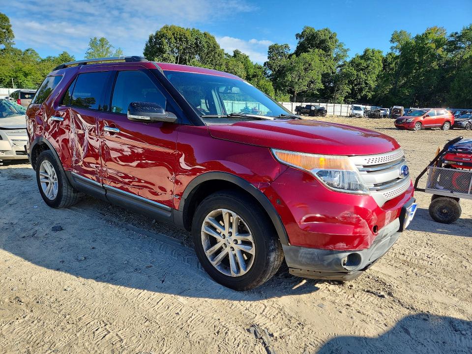 Продаж на аукціоні авто 2015 Ford Explorer, vin: 1FM5K8D8XFGA84242, номер лоту: 63224286