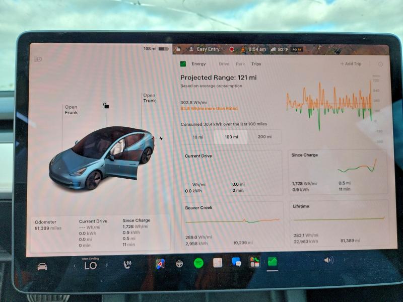 Продаж на аукціоні авто 2021 Tesla Model 3, vin: 5YJ3E1EB8MF055690, номер лоту: 62796916
