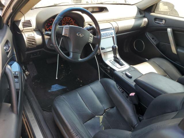Продаж на аукціоні авто 2008 Infiniti G35, vin: JNKCV54E57M907488, номер лоту: 67868225