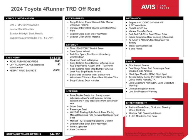 Продажа на аукционе авто 2024 Toyota 4runner Sr, vin: JTEPU5JR7R6226068, номер лота: 69454245