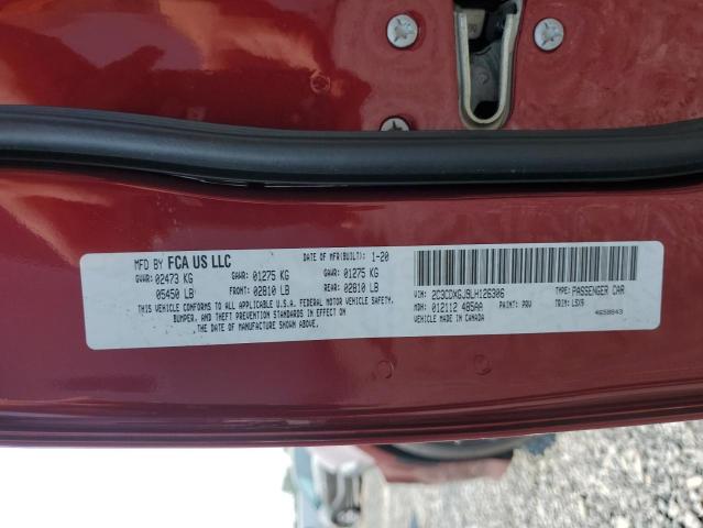 2020 Dodge Charger მანქანა იყიდება აუქციონზე, vin: 2C3CDXGJ9LH126306, აუქციონის ნომერი: 66232965