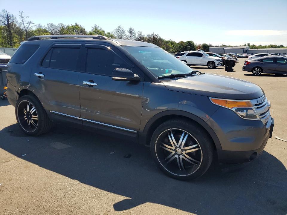 2015 Ford Explorer მანქანა იყიდება აუქციონზე, vin: 1FM5K8D80FGB63614, აუქციონის ნომერი: 65175316