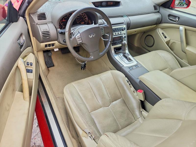 Продаж на аукціоні авто 2005 Infiniti G35, vin: JNKCV54E45M405407, номер лоту: 65829346