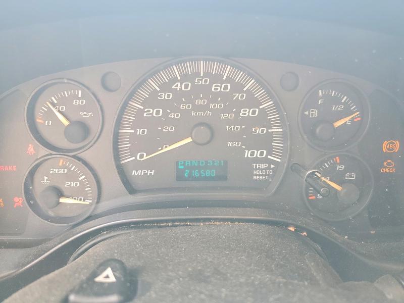 Продажа на аукционе авто 2005 Gmc Savana, vin: 1GDJG31U551163954, номер лота: 65435616
