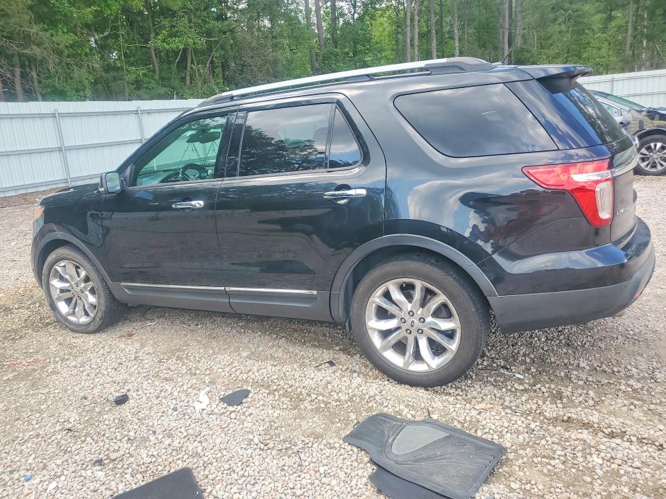 63233686 :رقم المزاد ، 1FM5K7F84FGB55796 vin ، 2015 Ford Explorer مزاد بيع