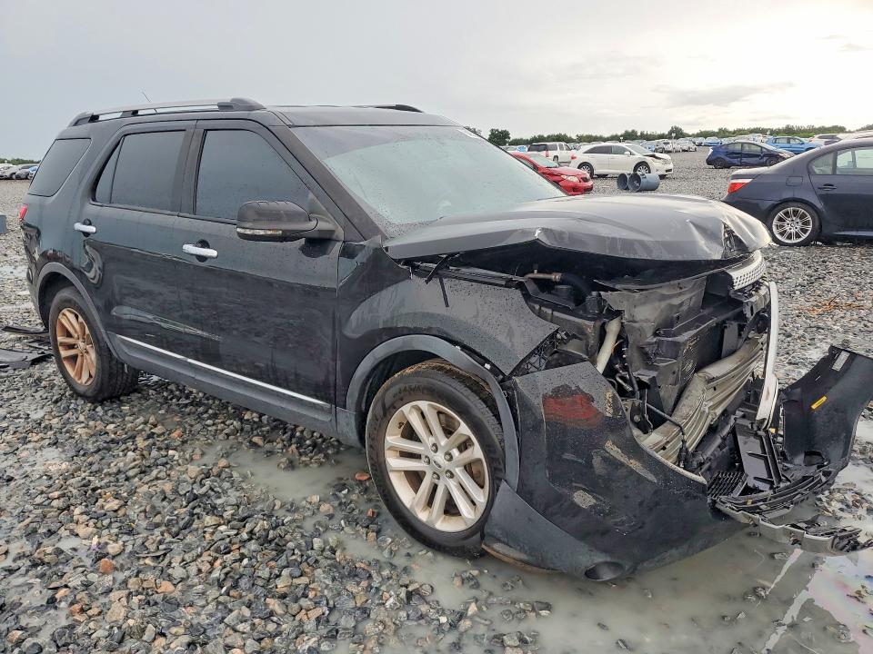 Продажа на аукционе авто 2014 Ford Explorer, vin: 1FM5K7D81EGC55257, номер лота: 64222266