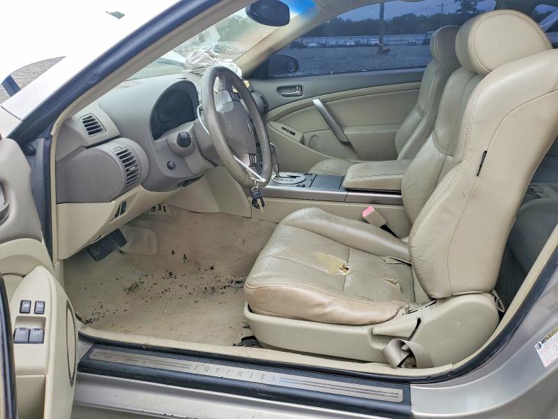 Продаж на аукціоні авто 2004 Infiniti G35, vin: JNKCV54E54M800761, номер лоту: 65372396