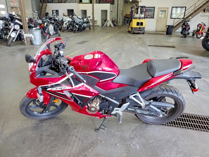 Продажа на аукционе авто 2020 Honda Cbr300, vin: MLHNC510XL5600330, номер лота: 65480686