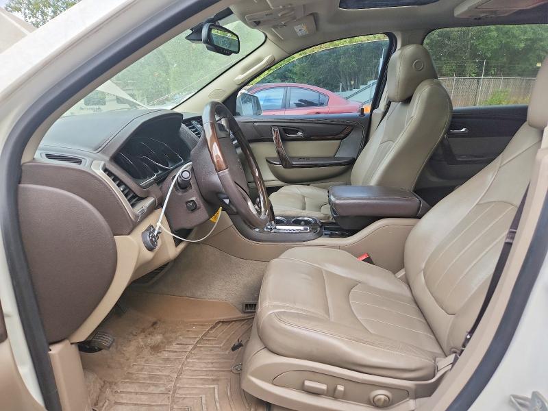 Продажа на аукционе авто 2015 Gmc Acadia, vin: 1GKKVTKDXFJ243415, номер лота: 66076506