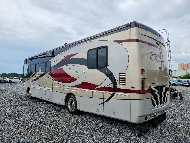 Продаж на аукціоні авто 2006 Damon Motorhome, vin: 4UZAB2BV66CX26015, номер лоту: 66770376