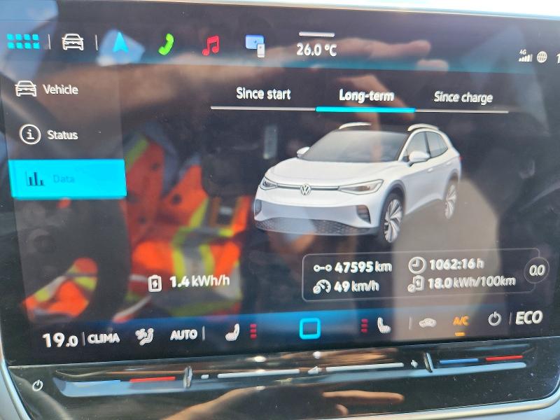 Продаж на аукціоні авто 2024 Volkswagen Id.4, vin: 1V2URPE83RC011003, номер лоту: 64719406