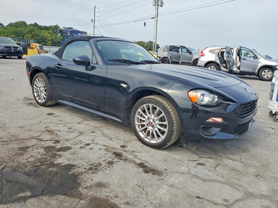 Продажа на аукционе авто 2017 Fiat 124 Spider, vin: JC1NFAEK0H0103822, номер лота: 66447636