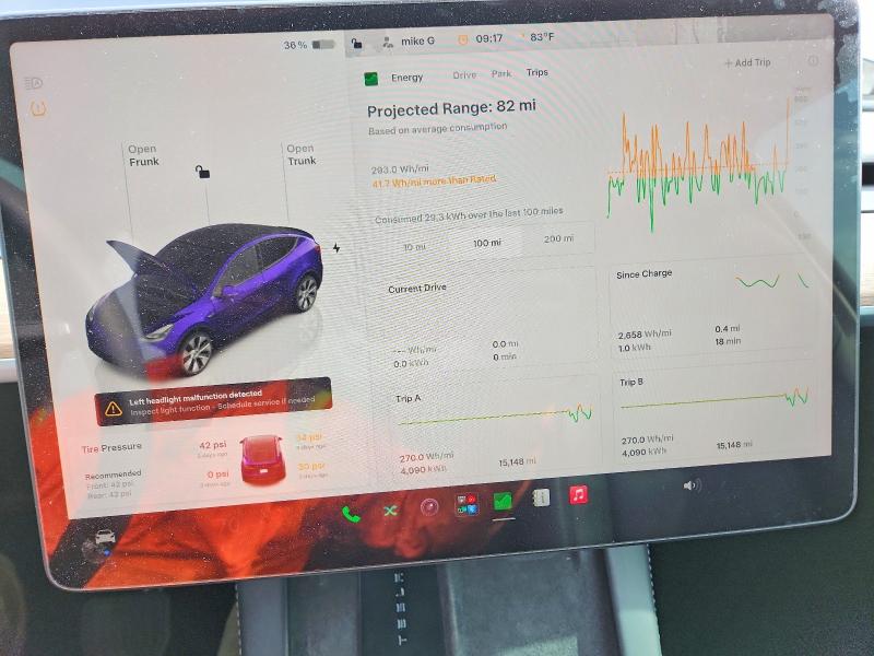 Aukcja sprzedaży 2024 Tesla Model Y, vin: 7SAYGDEE4RA283348, numer aukcji: 63480016