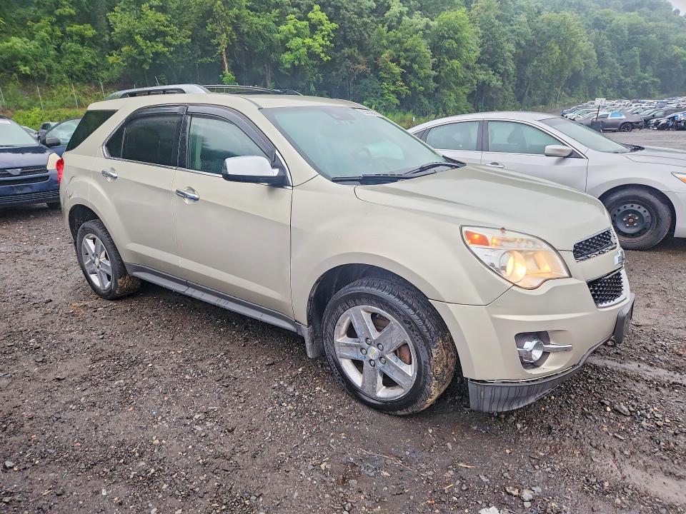Продаж на аукціоні авто 2014 Chevrolet Equinox, vin: 2GNFLHEK1E6247527, номер лоту: 65363906
