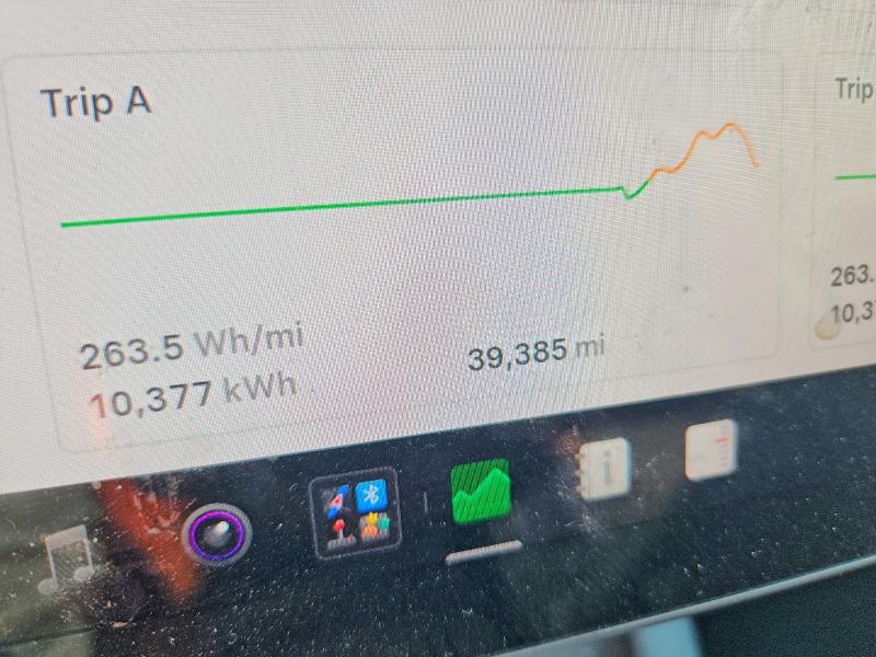 64959896 :رقم المزاد ، 5YJ3E1EA3PF435290 vin ، 2023 Tesla Model 3 مزاد بيع