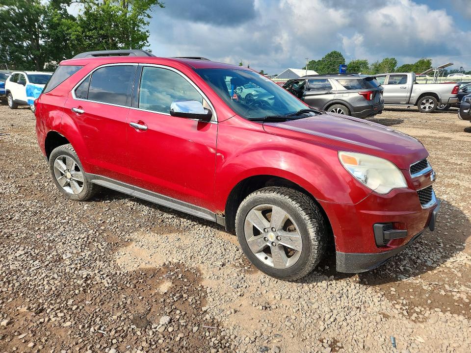 Продажа на аукционе авто 2015 Chevrolet Equinox, vin: 2GNFLFEK3F6394700, номер лота: 64340896