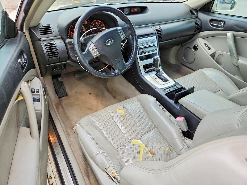 Продаж на аукціоні авто 2006 Infiniti G35, vin: JNKCV54E36M720393, номер лоту: 64127806