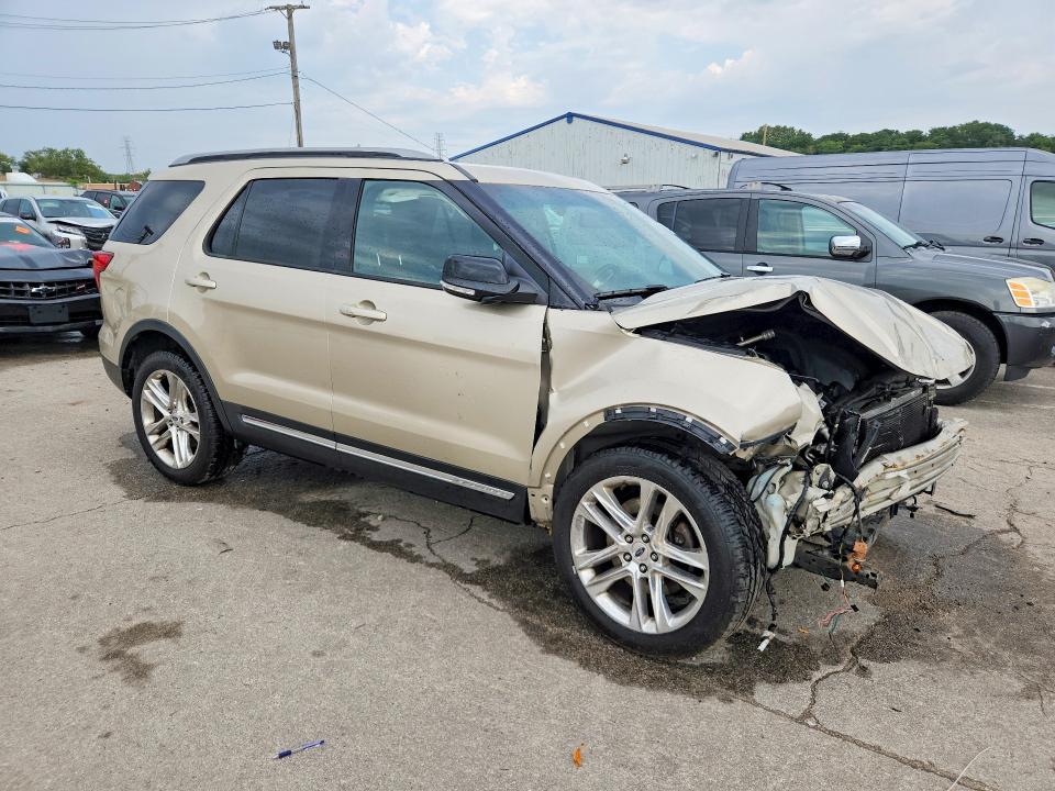 Продажа на аукционе авто 2017 Ford Explorer, vin: 1FM5K8D80HGA02876, номер лота: 67279826